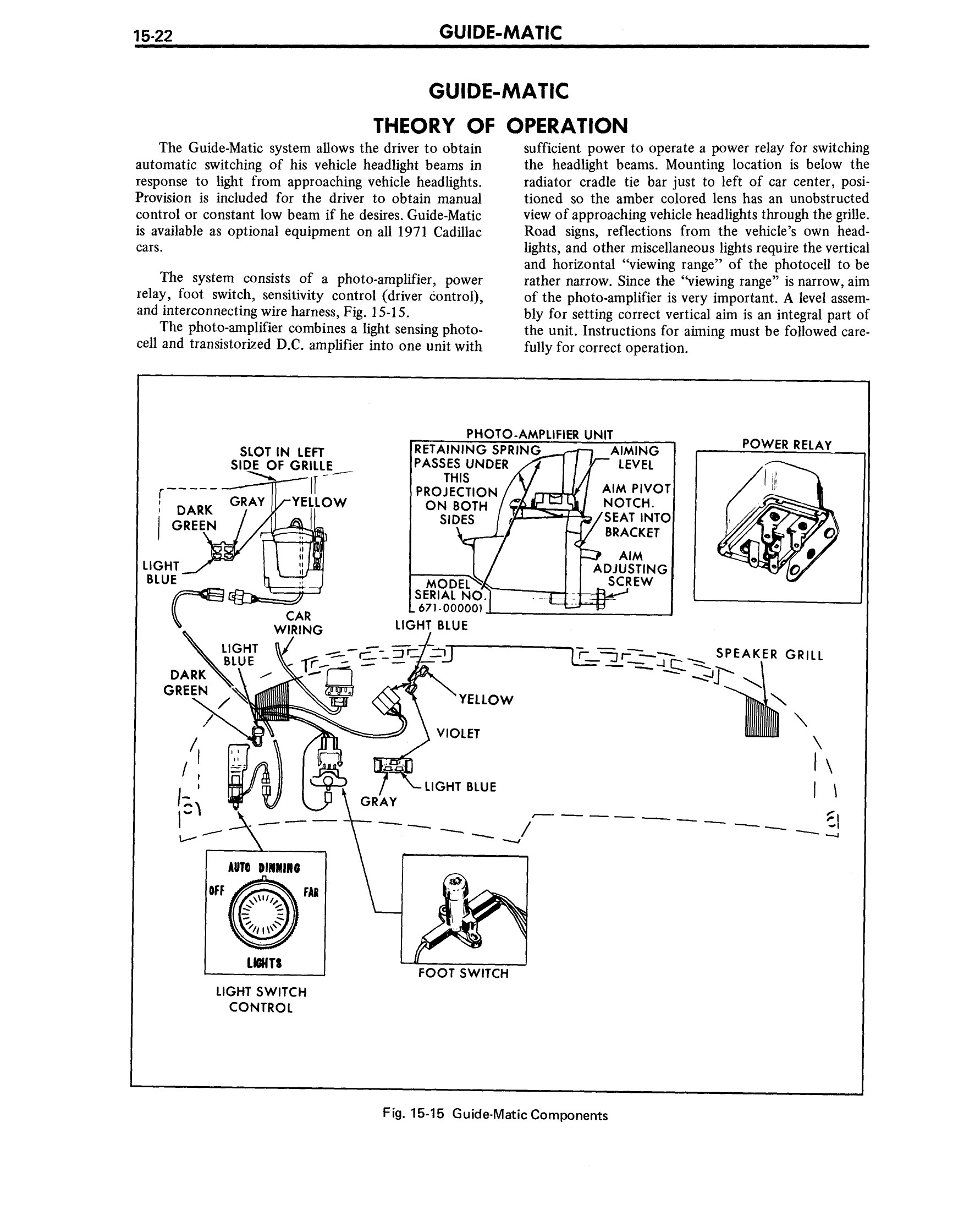 1971 visual data 5